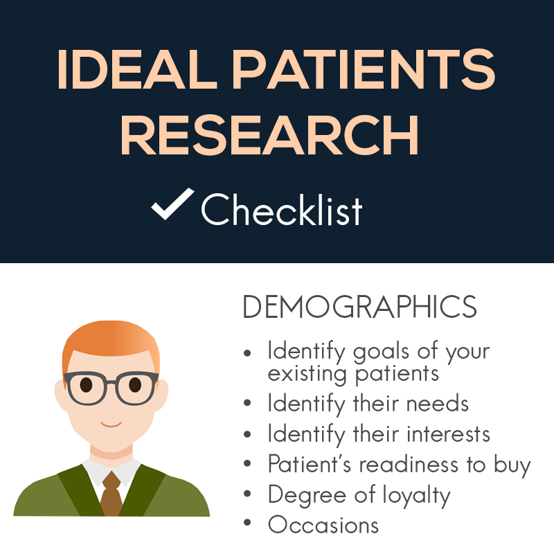 ideal-patients-research-checklist