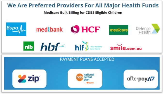 Payment Plans Point